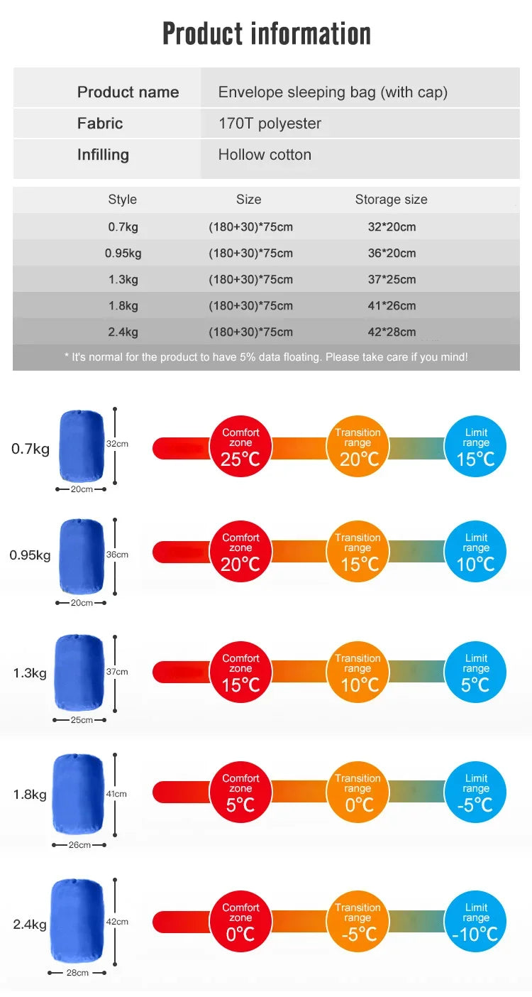 PACOONE Camping Sleeping Bag Lightweight 4 Season Warm Envelope Backpacking Outdoor Cotton Winter Sleeping Bag