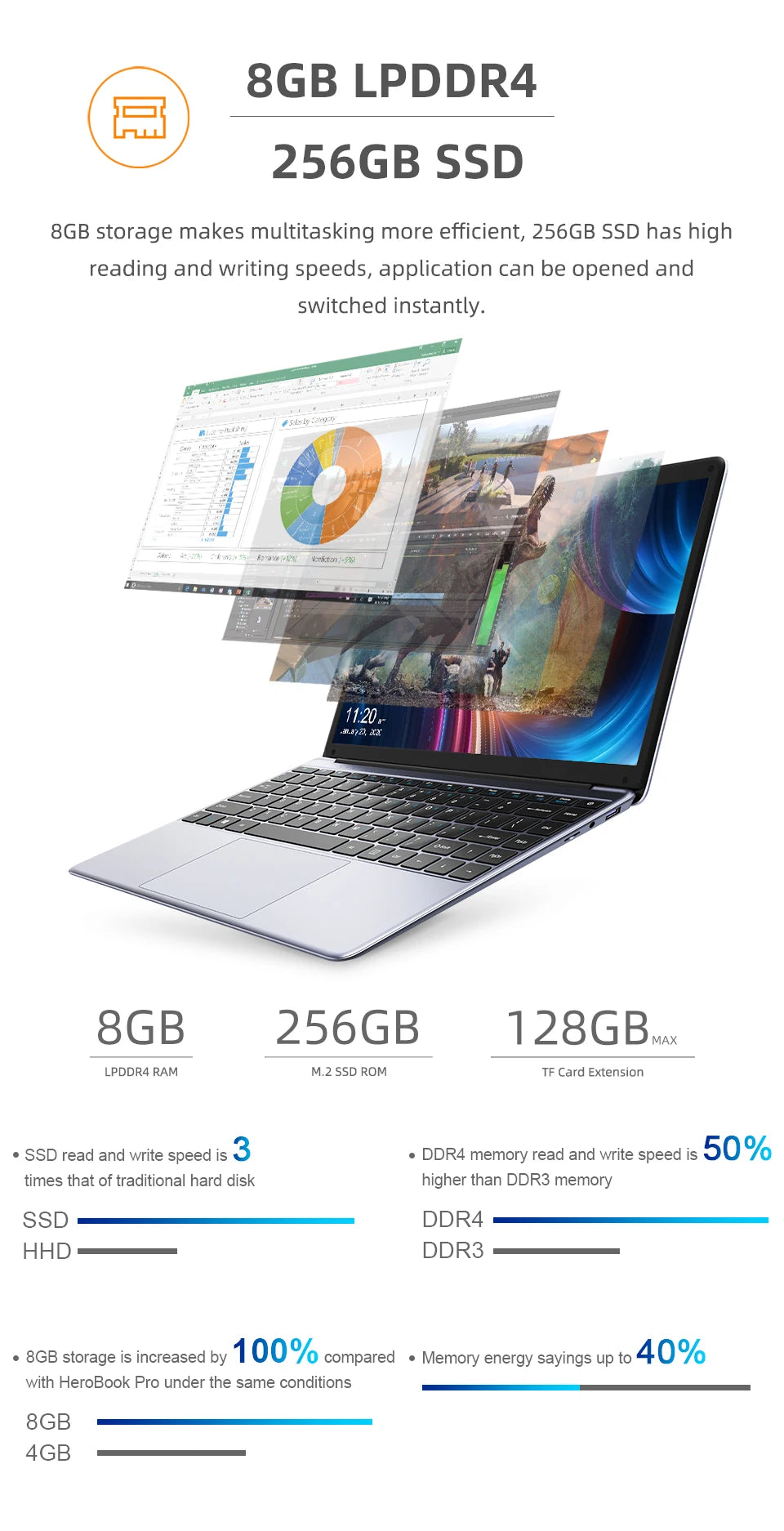 CHUWI Herobook Pro / Herobook Plus Laptop Windows 11 Laptop 14.1inch / 15.6inch FHD Intel N4020 LPDDR4 8GB 256GB SSD Computer PC