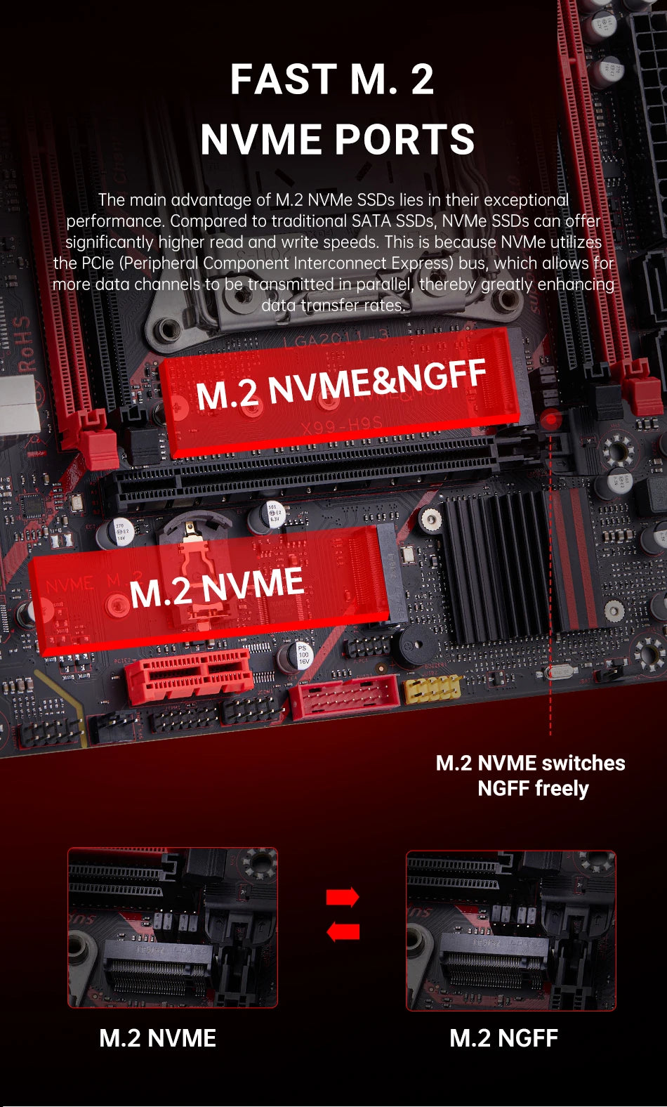 Qiyida X99 motherboard kit LGA2011 3 Xeon E5 2680 V4 2*8GB 16GB DDR4 3200Mhz 4 channels NVME USB3.0 SATA3.0 TPM 2.0 Interface
