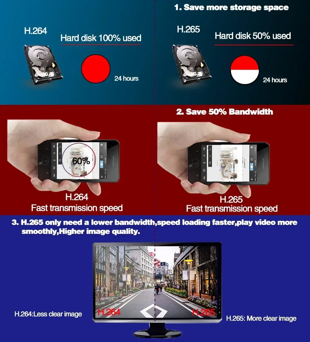 2K 4MP Auto Tracking PTZ Security Camera, 2.4G WiFi Outdoor IP Camera with Two-Way Audio, Night Vision, Smart Motion Detection,