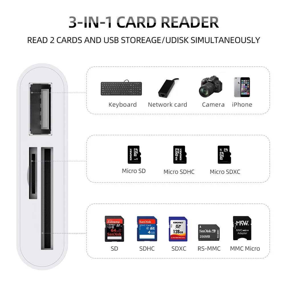 TISHRIC Micro USB Type C Adapter USB TF SD Card Reader USB-C Memory Card Adapter For Macbook Samsung Huawei XiaoMi Laptop Phone