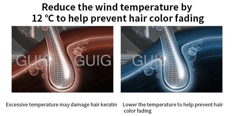 Leafless Hair Dryer New Professional With Flyaway Attachment Negative Ionic Premium Hair Dryers Multifunction Salon Style Tool
