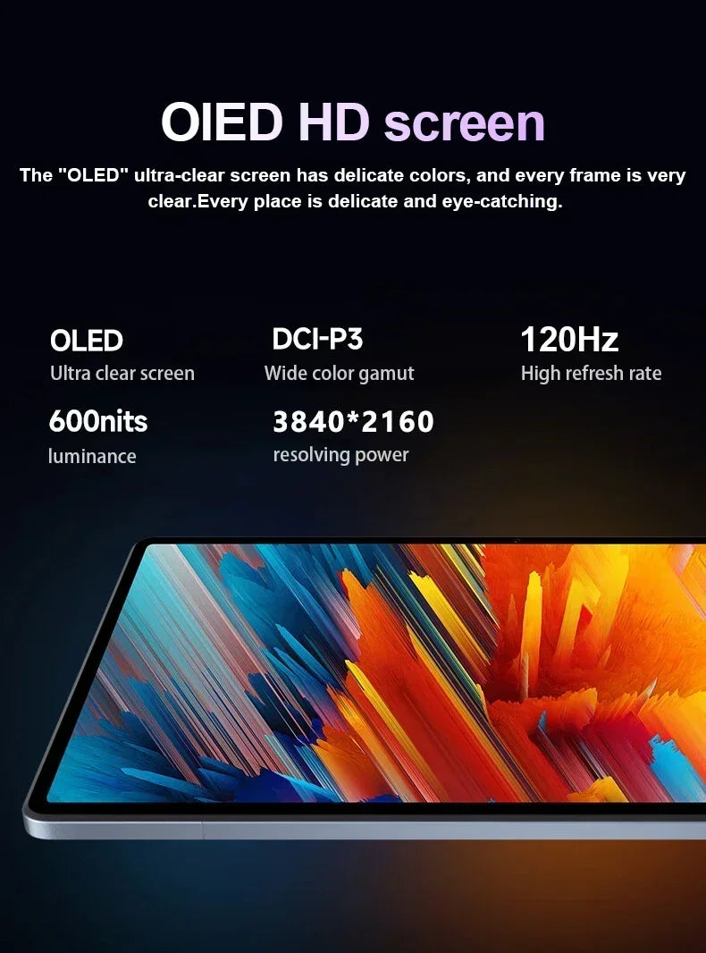 Original iPad Air Pro Tablet 11 inch Android 14 Global Snapdragon 870 22GB+2TB 20000mah 5G Dual SIM WIFI HD Full Screen