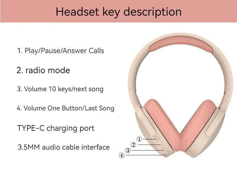 NEWMSNR 9D Surround Sound Wireless Bluetooth Headphones Over Ear Headsets True Sports Earphones TF/AUX Music Player with HD Mic