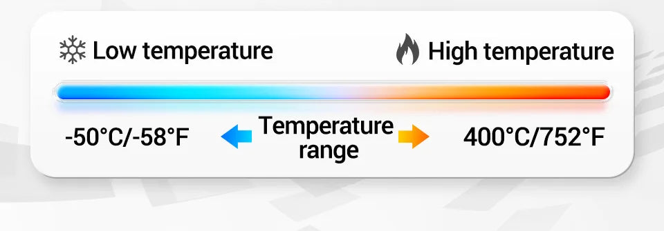 ANENG TH201 Celsius Display Digital Infrared Thermometer Highly Sensitive Non-contact Temperature Measuring Gun Hygrometer