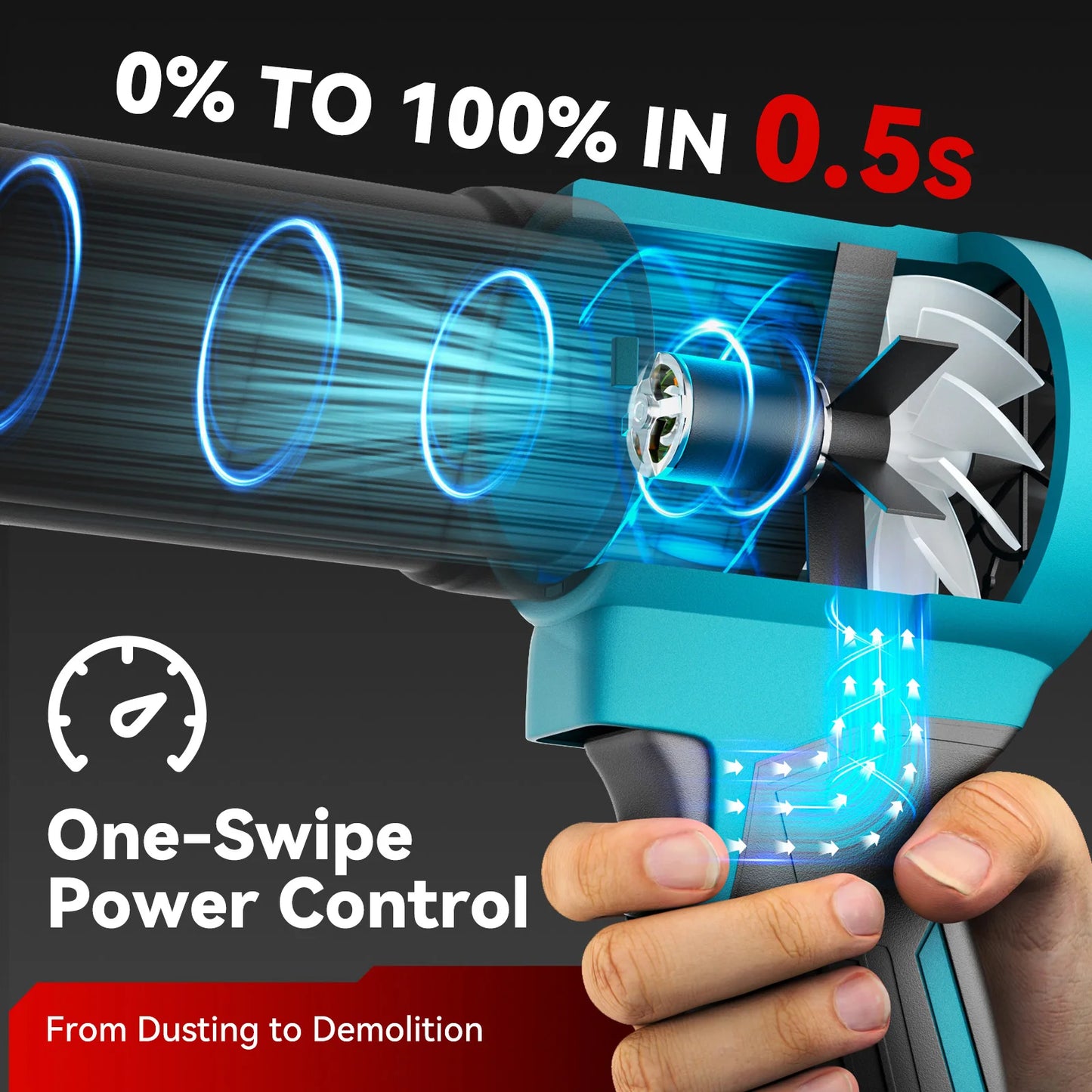 ONEVAN 4000W Brushless Electric Turbo Blower Jet Fan 400M/S 300000RPM Handheld Leaf Blower Dust Blowing Tool for 21V 18V Battery