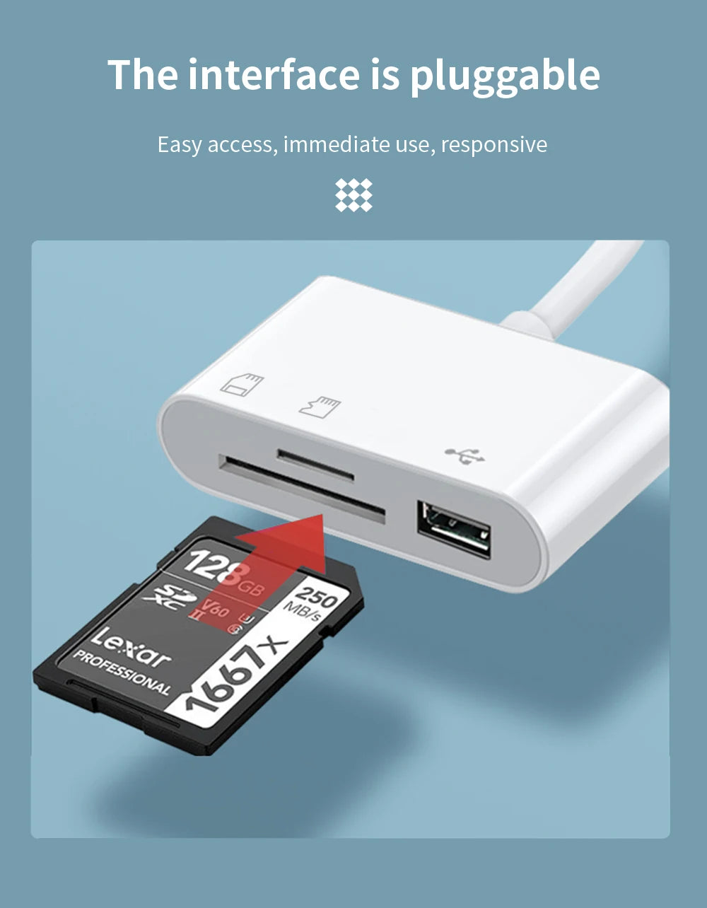 TISHRIC Micro USB Type C Adapter USB TF SD Card Reader USB-C Memory Card Adapter For Macbook Samsung Huawei XiaoMi Laptop Phone
