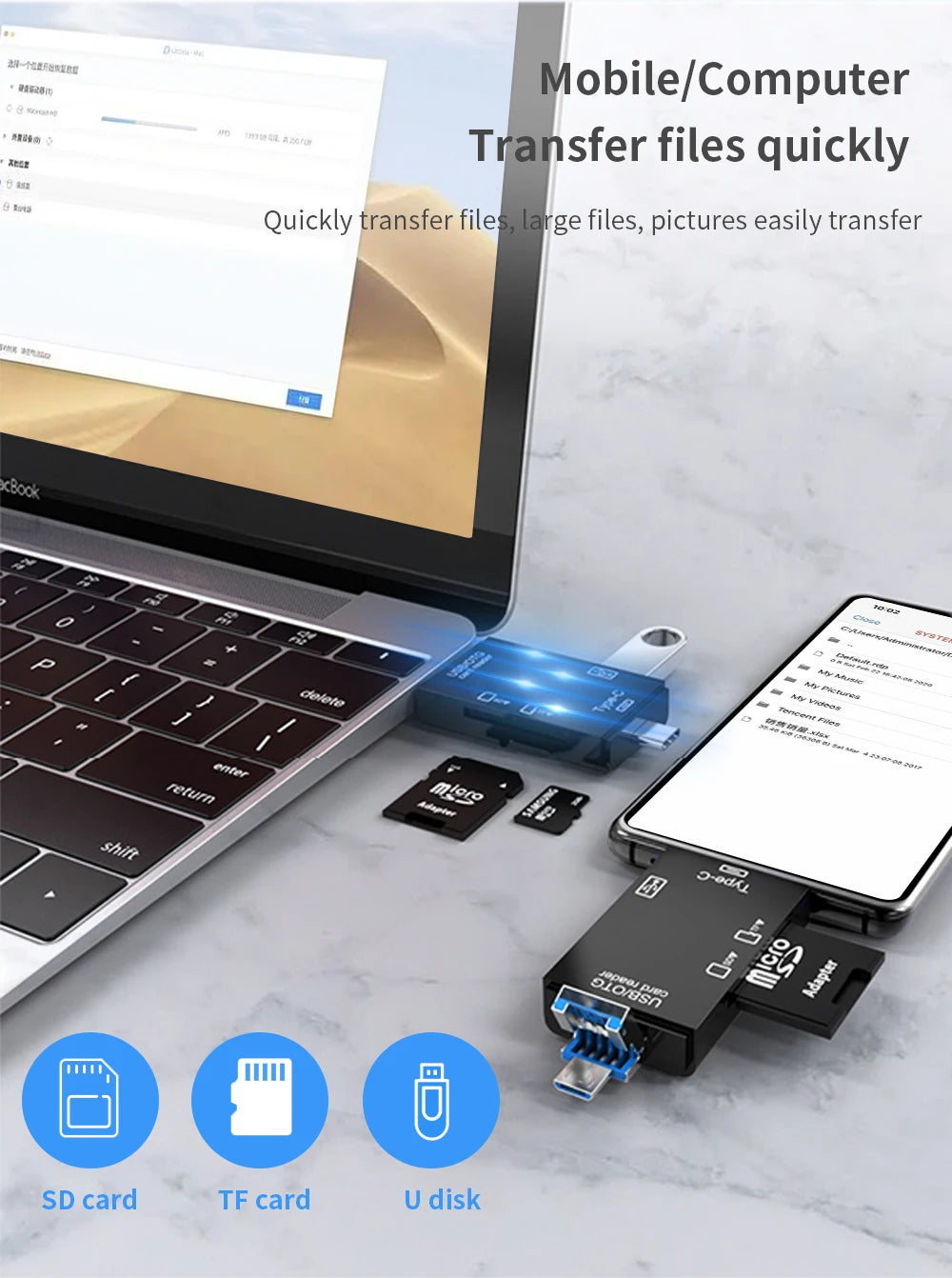 TISHRIC Micro USB Type C Adapter USB TF SD Card Reader USB-C Memory Card Adapter For Macbook Samsung Huawei XiaoMi Laptop Phone