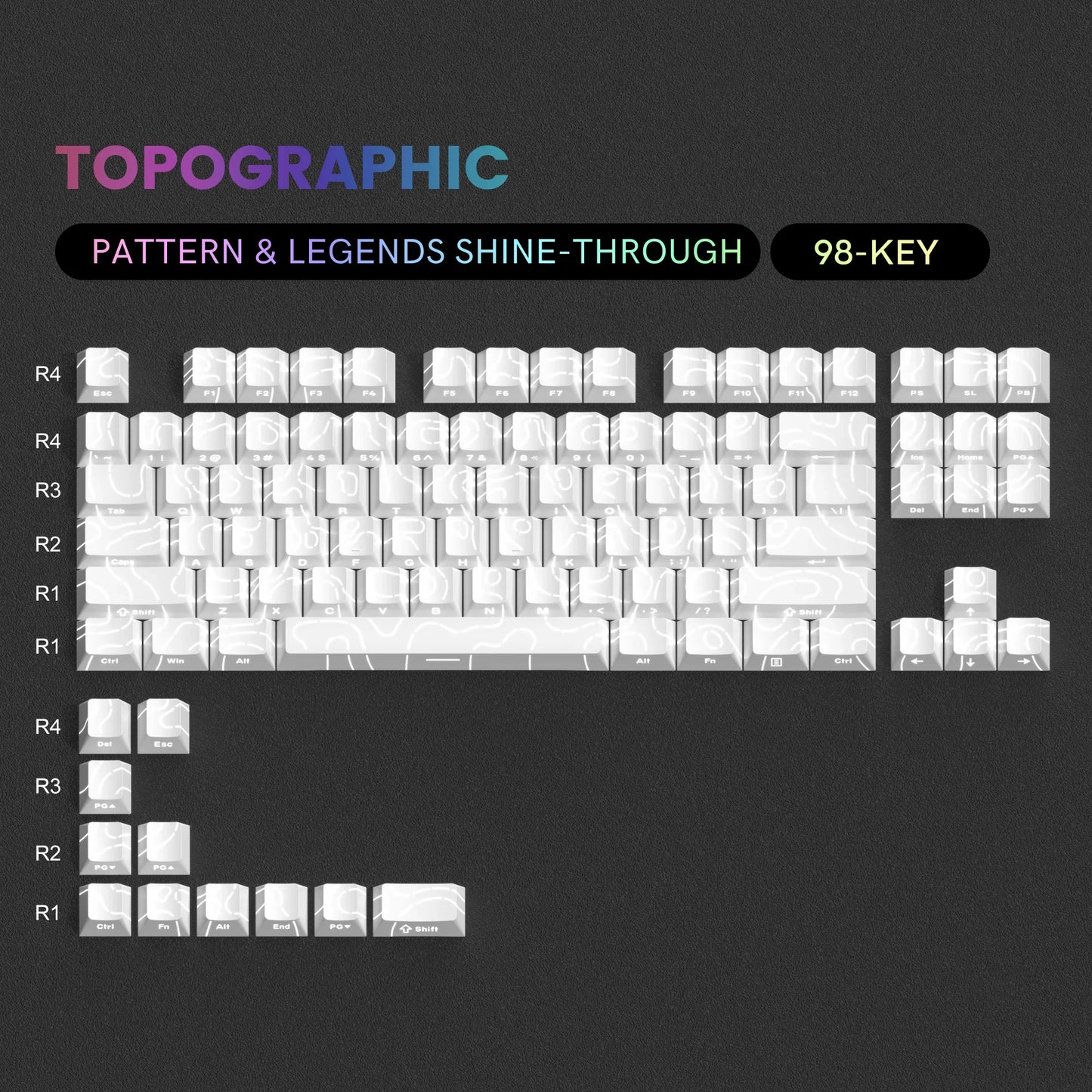 136 Key Black White Side-lit Shine Through Backlit keycaps PBT Double Shot Keycaps OEM Profile for MX Switch Mechanical Keyboard
